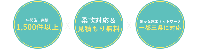 当社の強み画像